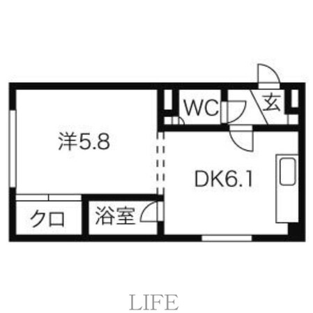 ハーベストⅡの物件間取画像